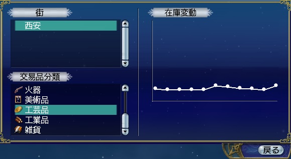 ���������ʸ򴹡��߸�